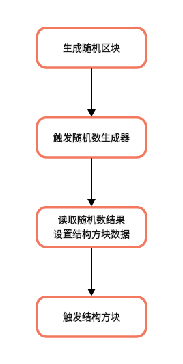 20241210224003
