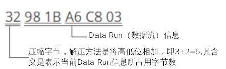 image-20211124145935103